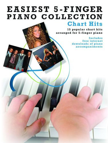 Easiest Five Finger Piano Chart Hits